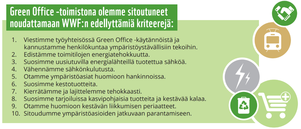 WWF Green Officen kriteerit
